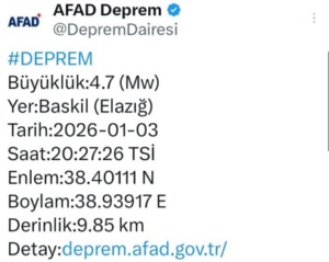 Elazığ’da Korkutan Deprem: Şanlıurfa ve Çevre İllerde Hissedildi