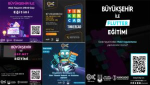 Büyükşehir, gençleri yazılım ve teknolojiyle buluşturuyor!